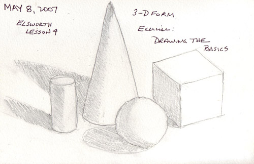 My Art Drawings DrawBasics,size