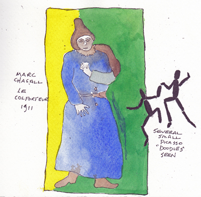 Sothebys%20Chagall%20PicassoSIZE.jpg